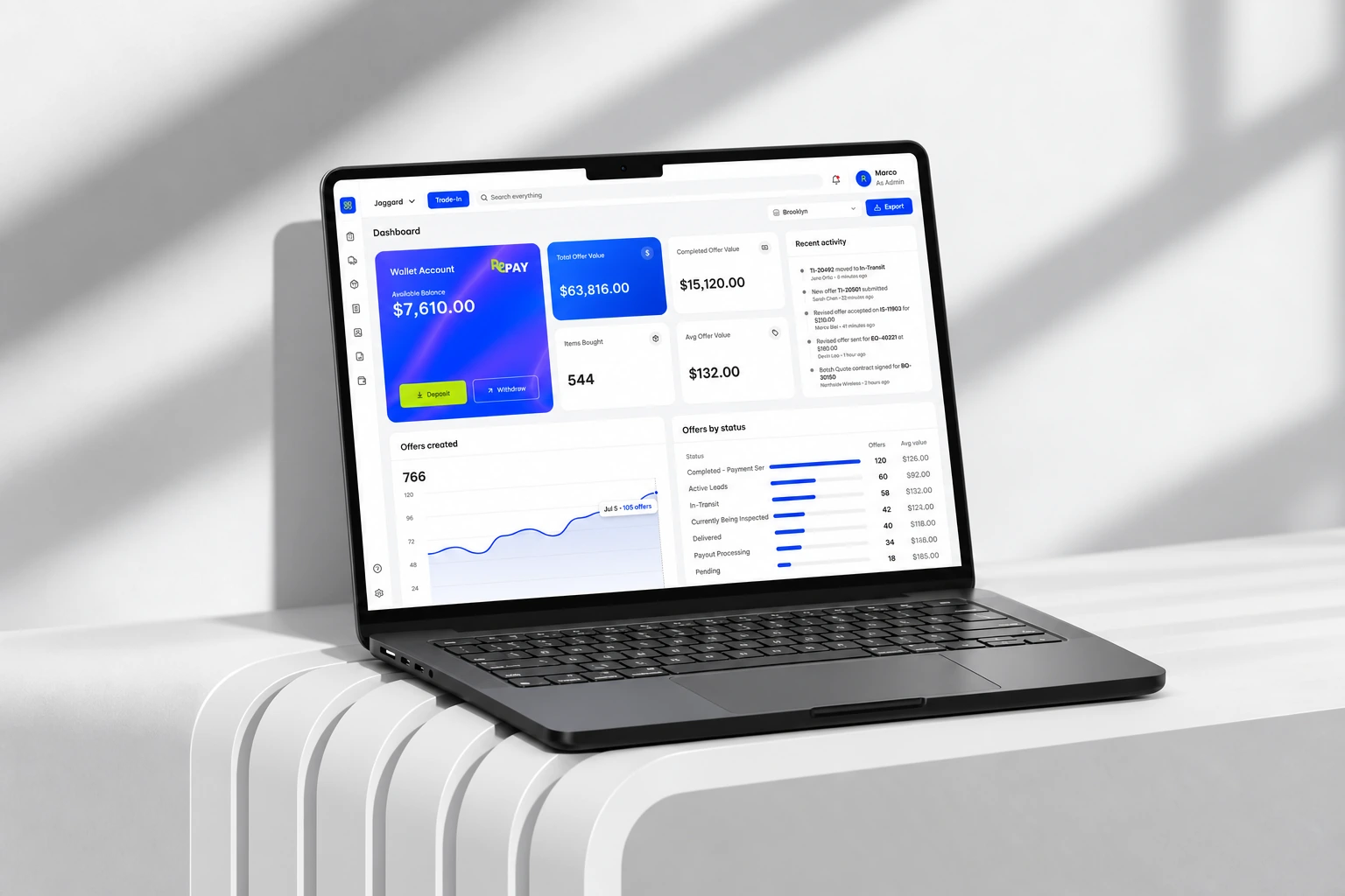 Reusely Dashboard device mockup